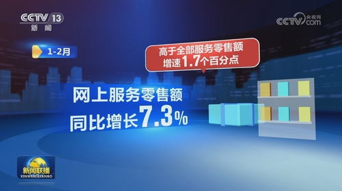 數(shù)字技術(shù)賦能服務(wù)業(yè)提質(zhì)擴(kuò)容，優(yōu)質(zhì)供給驅(qū)動(dòng)行業(yè)快速增長